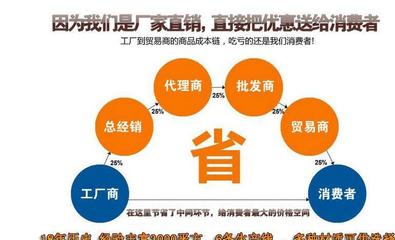 【现货供应 高品质面具吸塑罩 吸塑面罩厂家 价格优惠 欢迎选购】价格_批发_厂家_参数_图片_塑料盒 -