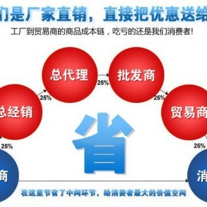 休闲食品加工 米饼机 薯片机 商用小机型