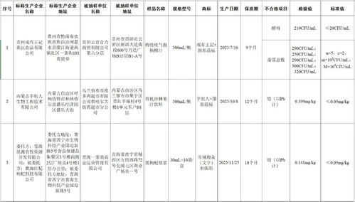 过 年 别 吃