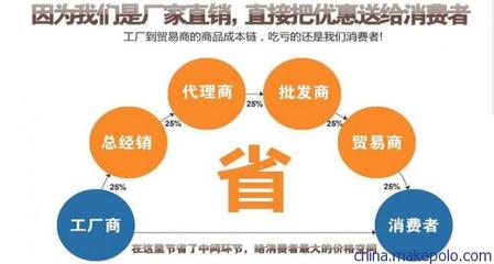 上海阀门四氟阀座密封 球阀阀座 铁氟龙 PTFE阀座 厂家批发图片,上海阀门四氟阀座密封 球阀阀座 铁氟龙 PTFE阀座 厂家批发图片大全,上海一冠密封件-