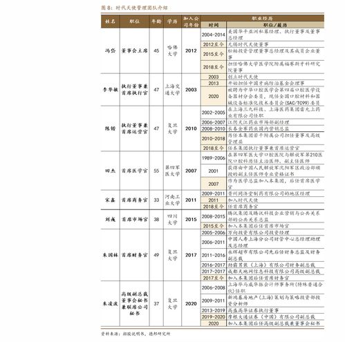 002465 海格通信