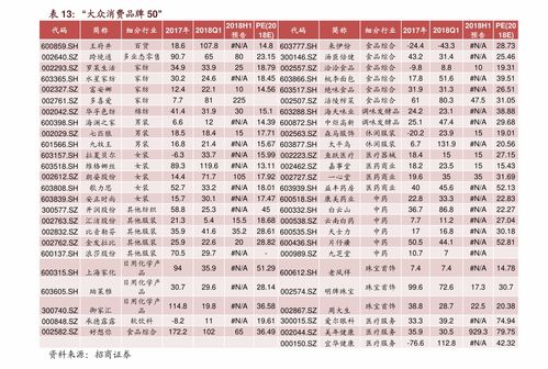 丸美多肽系列价格表 丸美价格