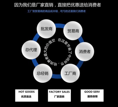 正康酱腌菜金针菇压榨脱水机 冰葡萄水果液压压榨机