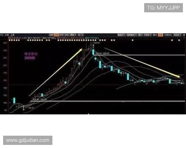 三利股份今日涨停:一场资本市场的华丽蝶变,你抓住了吗?
